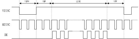正点原子linux驱动开发指南pdf,正点原子linux开发板桌面级系统