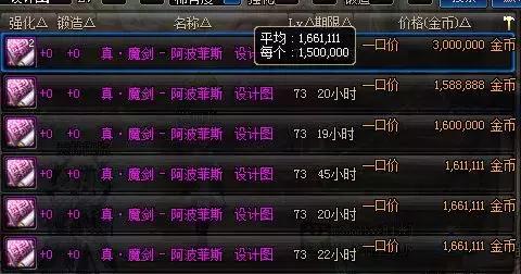 dnf刷图装备和物品都满了,dnf加百列值得购买的设计图