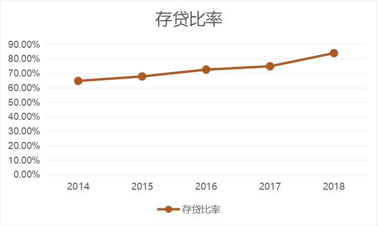 兴业银行是否值得持有,兴业银行现在值得投资吗