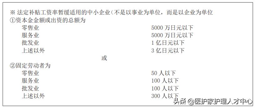 赴日介护工作真相,赴日介护是什么意思