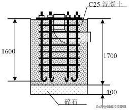 视频监控施工方案范本,视频监控系统施工方案设计