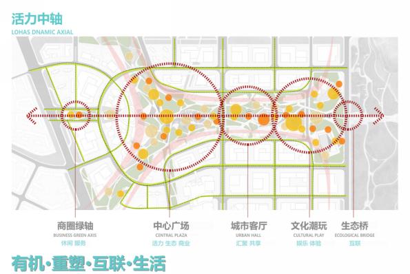 天府新区招商人字绿廊,天府新区人字绿廊规划图