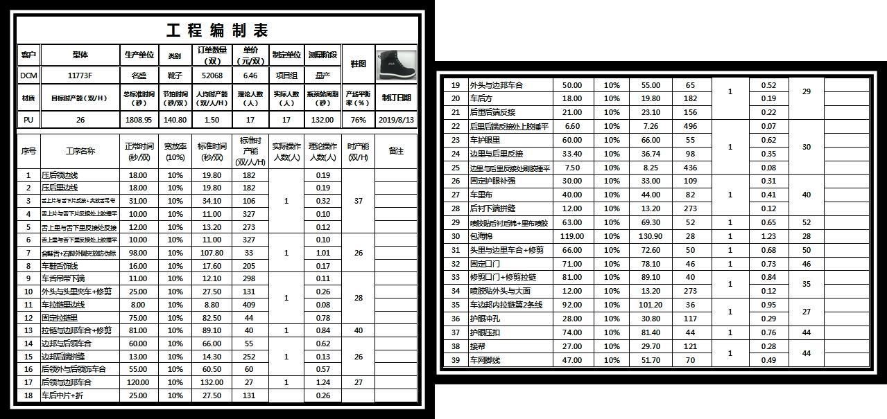 斐乐fila运动鞋加盟,fila斐乐运动鞋代工厂
