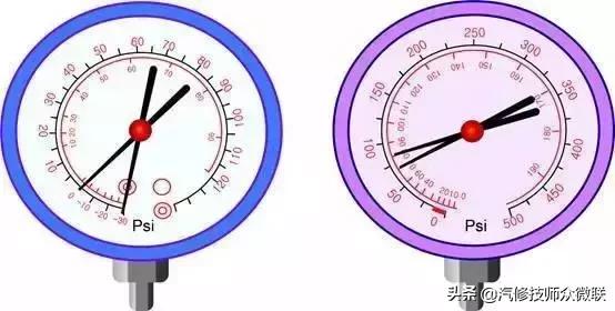 空调维修压力表结构原理,精密空调压力传感器故障排除方法