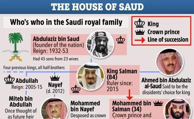 世界最有钱足球俱乐部老板,世界足坛十大富豪球员
