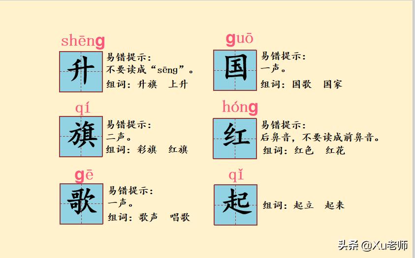 小学一年级语文生字笔顺及词组,一年级生字笔顺专项总结