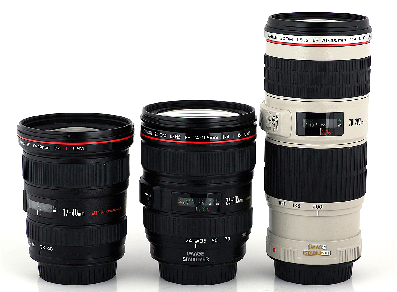 单反和变焦相机怎么选,单反和数码相机怎么选