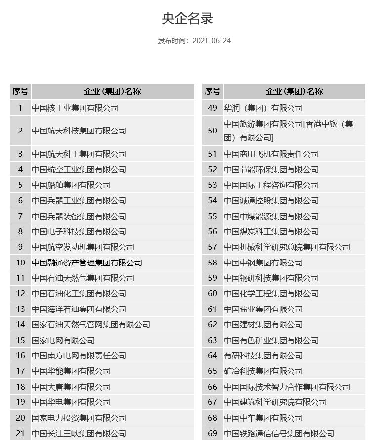 阿里巴巴公司名下面标志的意思,阿里巴巴为什么这么命名