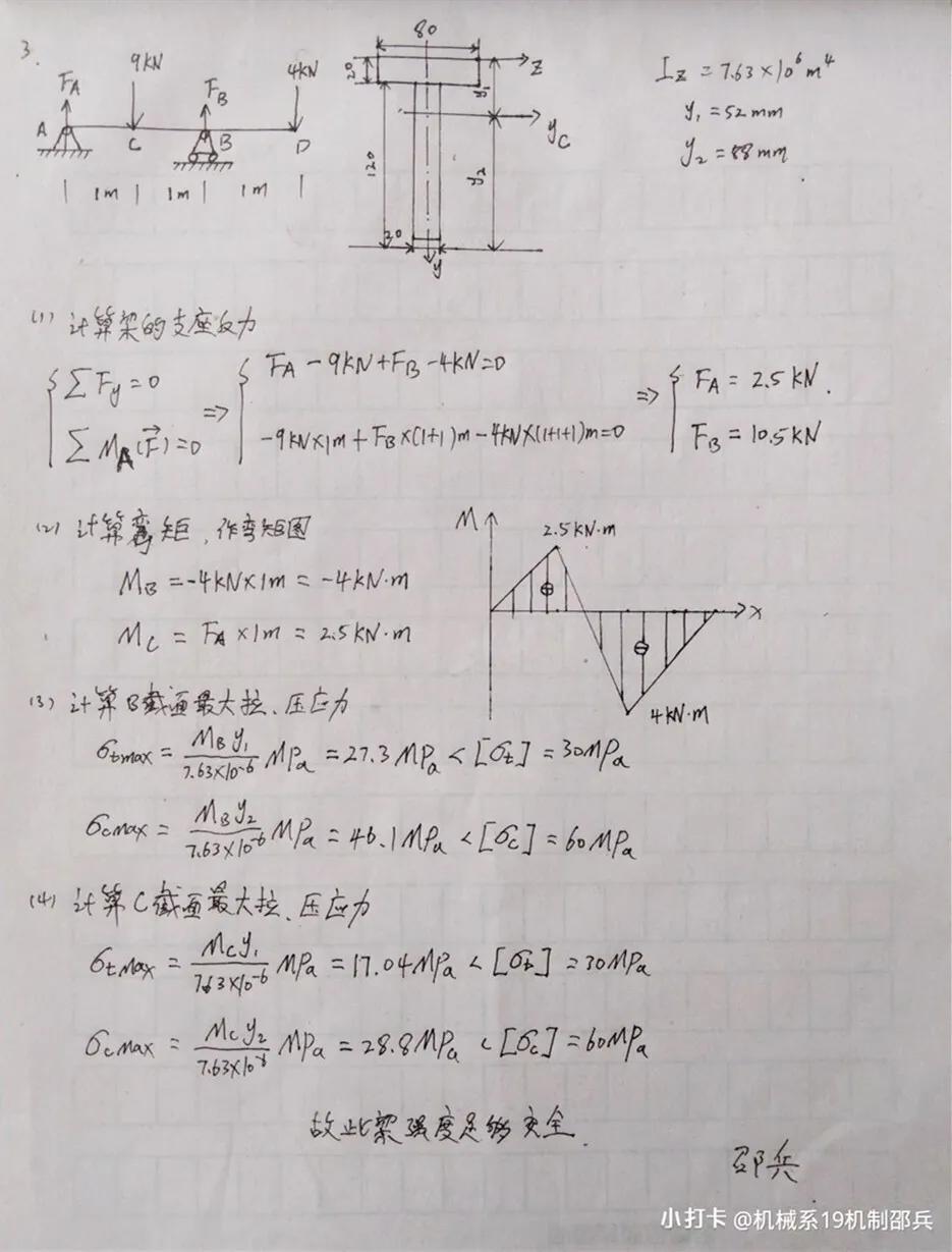 闃滄柊楂樼瓑鑱屼笟瀛﹂櫌鏍￠濡備綍,闃滄柊楂樼瓑涓撶瀛︽牎瀛︿範