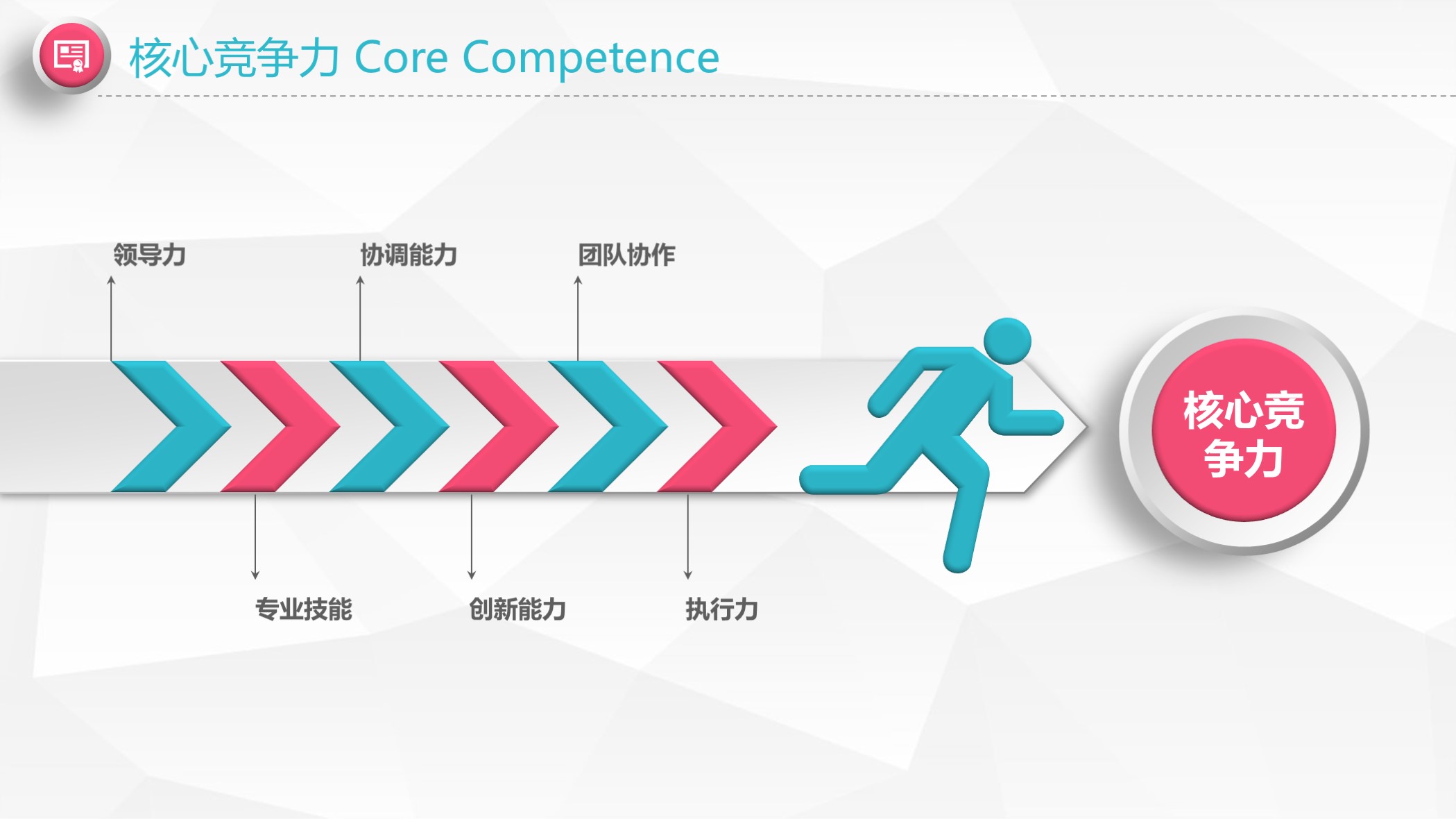 医生中级职称竞聘报告ppt,2022护士中级竞聘ppt模板