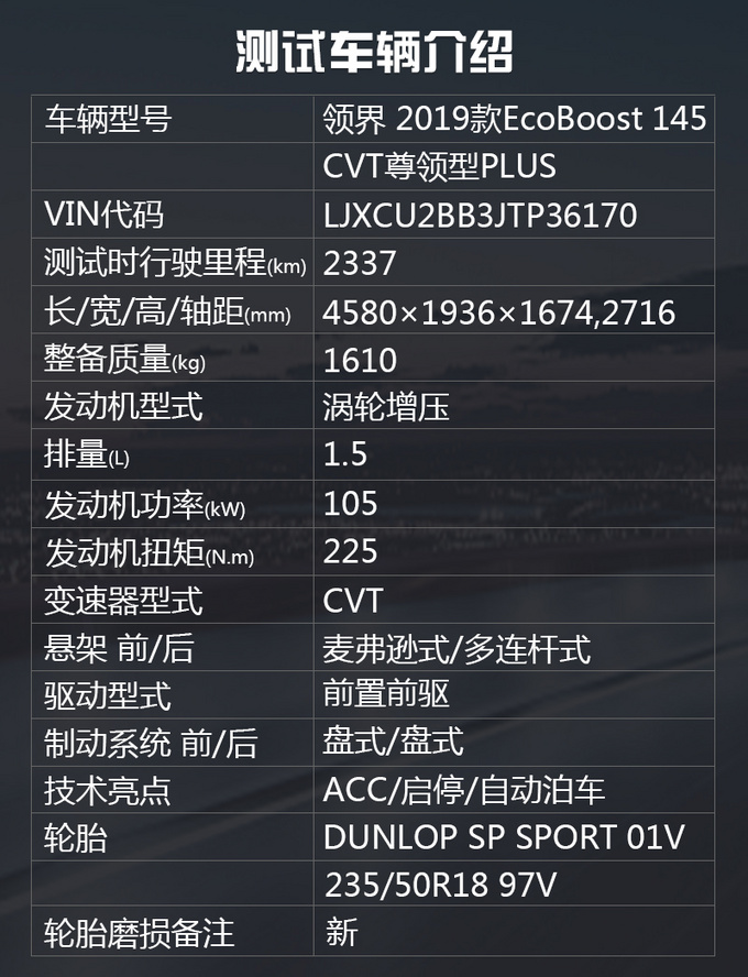 诸多黑科技加持的福特全新领界,领界加速