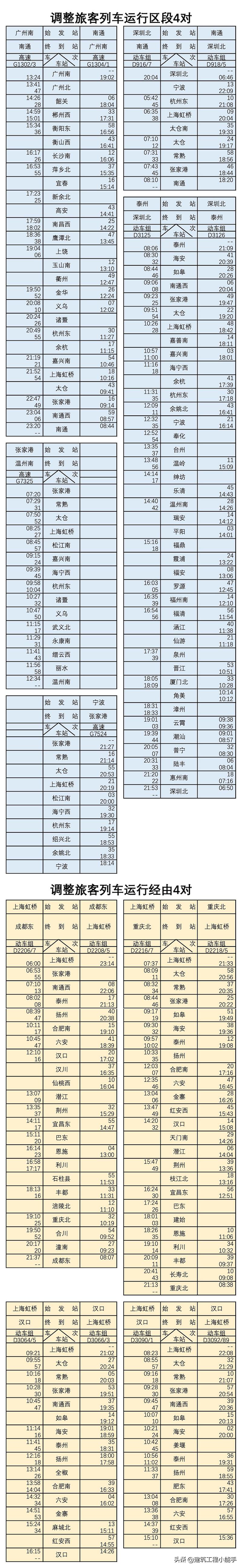 沪苏通铁路票价表,沪苏通铁路售票