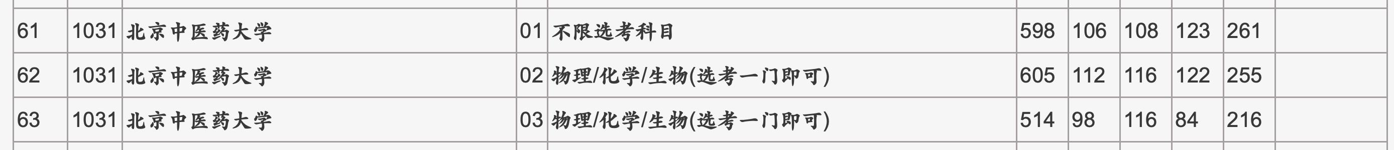 晨雾老师直播高考志愿,晨雾高考志愿填报视频