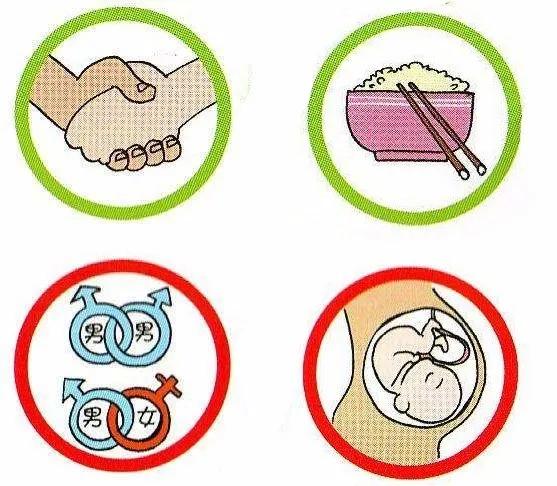 专家提醒：各种性传播疾病风险是很大的，各种部位的疱疹请注意