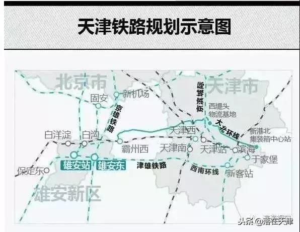 来看看滨海新区有多牛，现在你对我爱答不理，明天让你高攀不起！