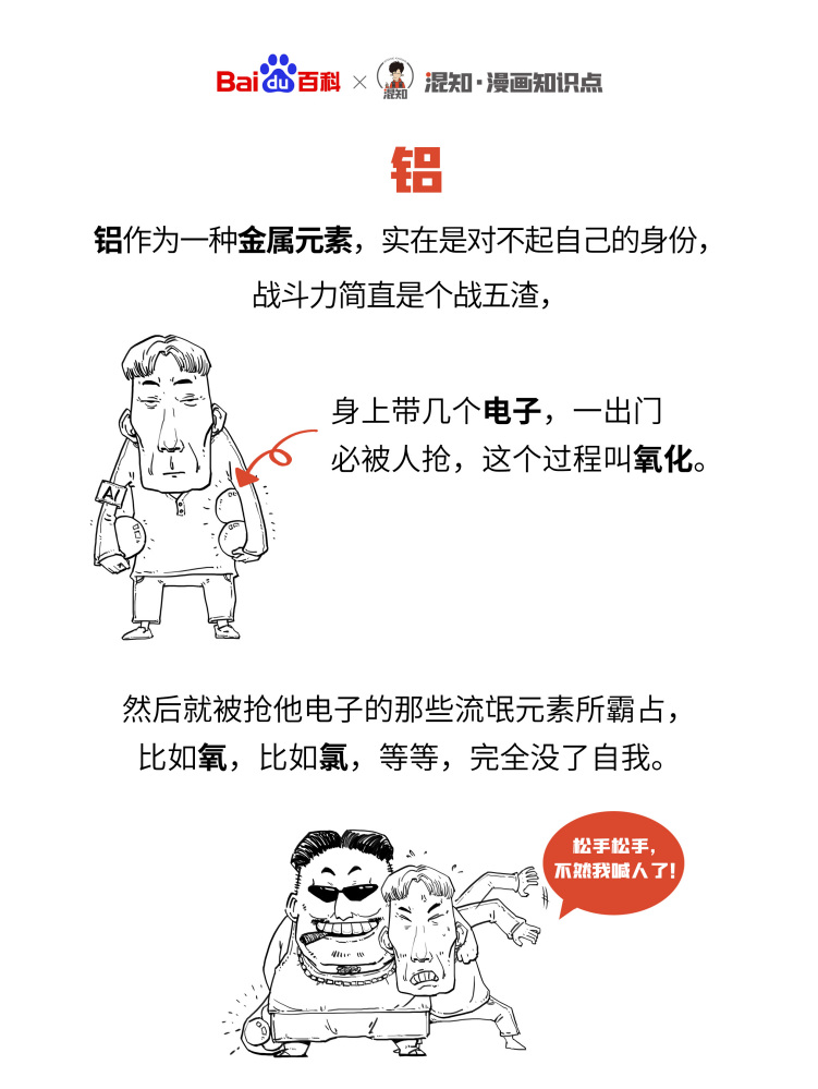 铝元素图片,铝元素讲解全集