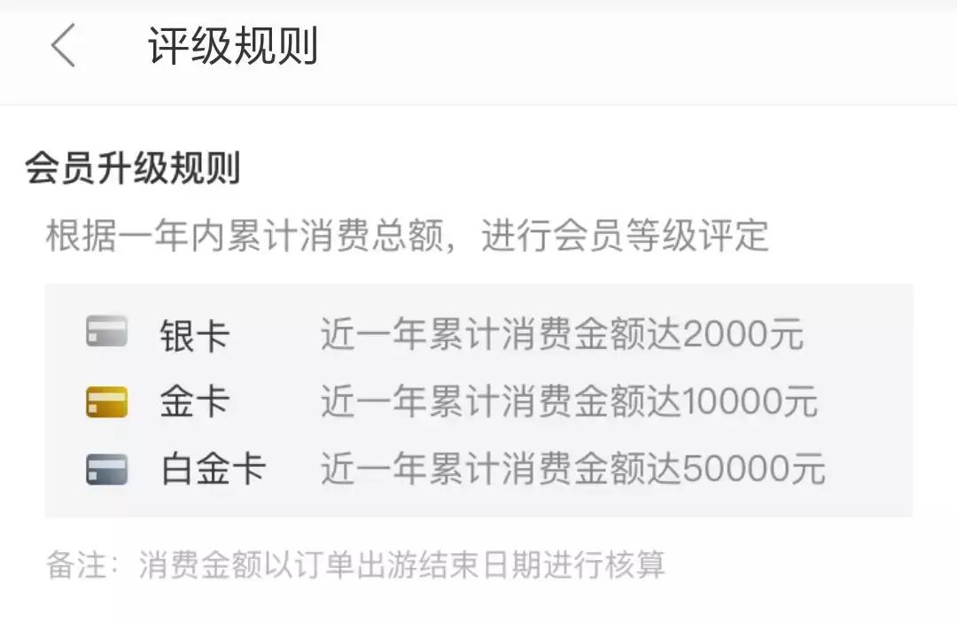 套路打工,套路式打工