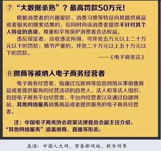 完蛋，代购！要罚200万！元旦开始实施！朋友圈一片鬼哭狼嚎……