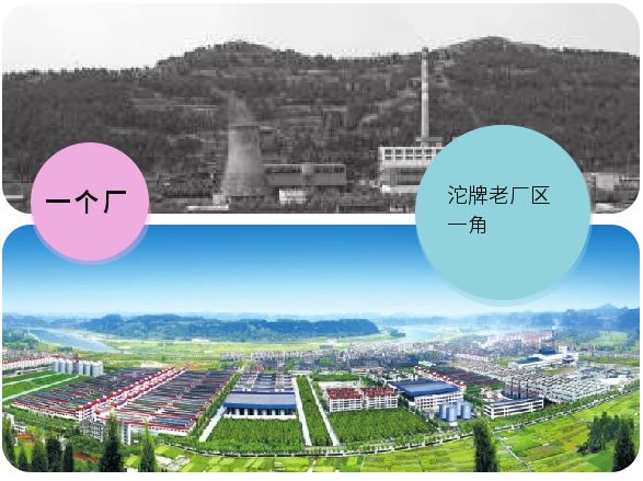 遂宁70年,四川遂宁70周岁补贴