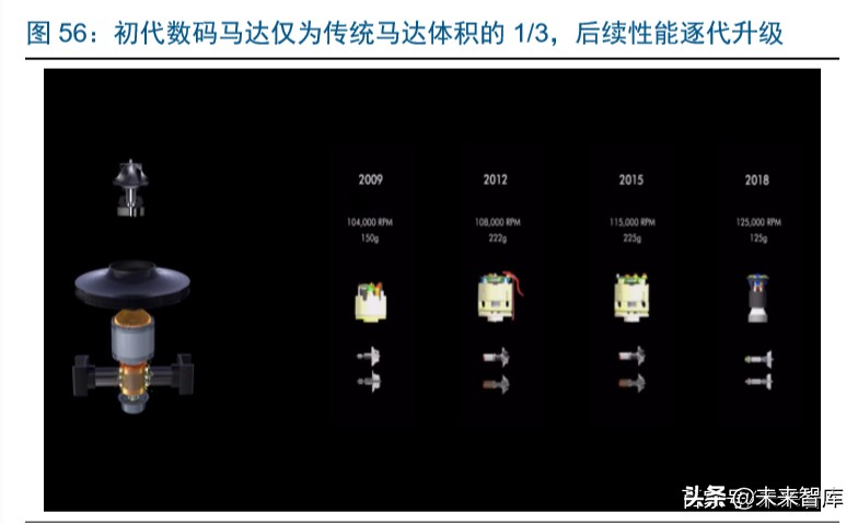 家电行业赛道股,家电行业龙头企业有哪些