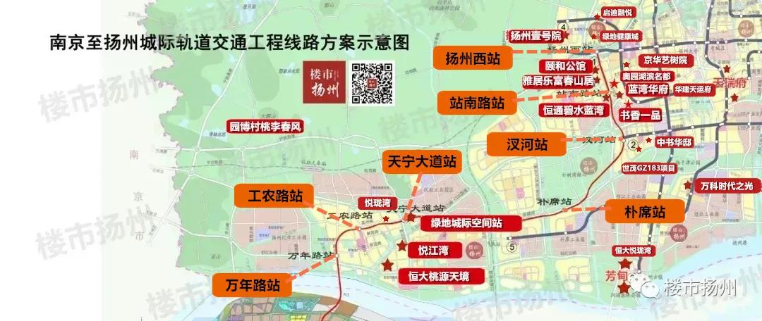 轻轨、医院都要来！扬州这里正在腾飞！周边居民笑了