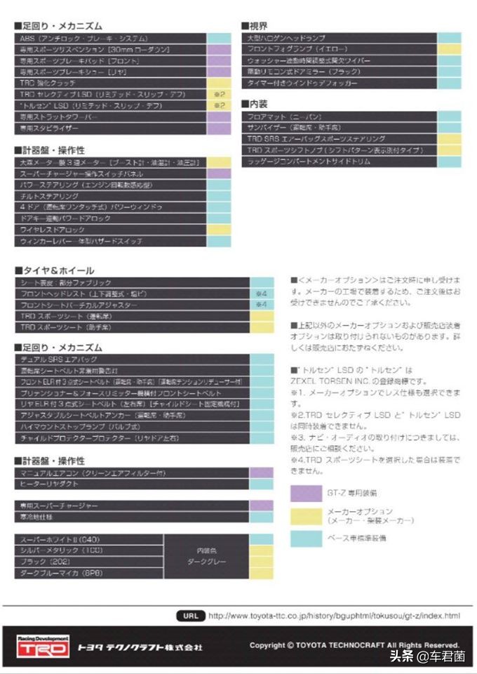 丰田皇冠出租车多美卡,丰田皇冠老款出租车