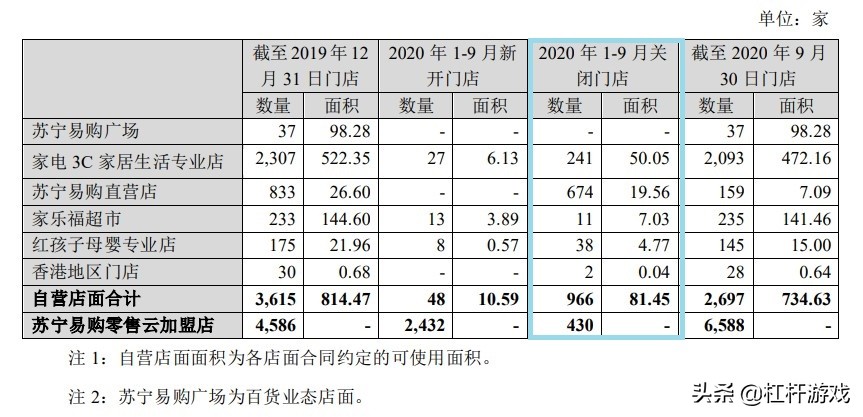张近东质押10亿股票,苏宁张近东股权转让
