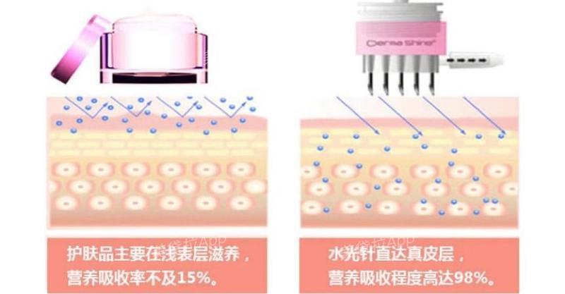 秋冬沙漠干皮巨补水的水乳,沙漠肌补水护肤水