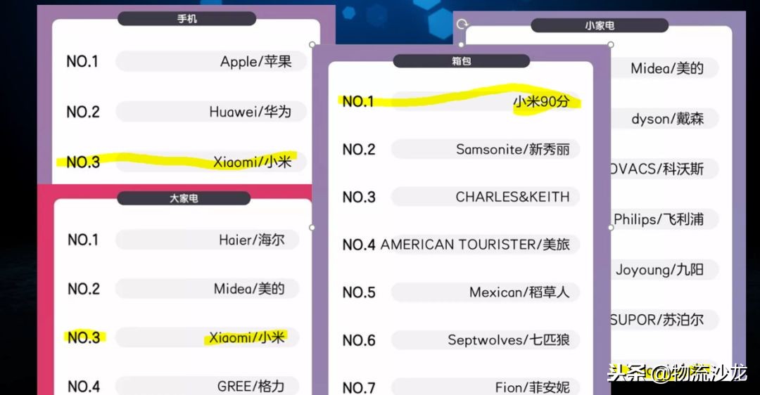 体验经济下，供应链经理的能力是如何进行升级的？