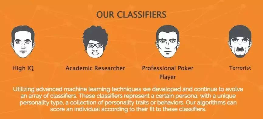 硕士论文研究「AI预测性取向」：化妆等因素并不影响判断