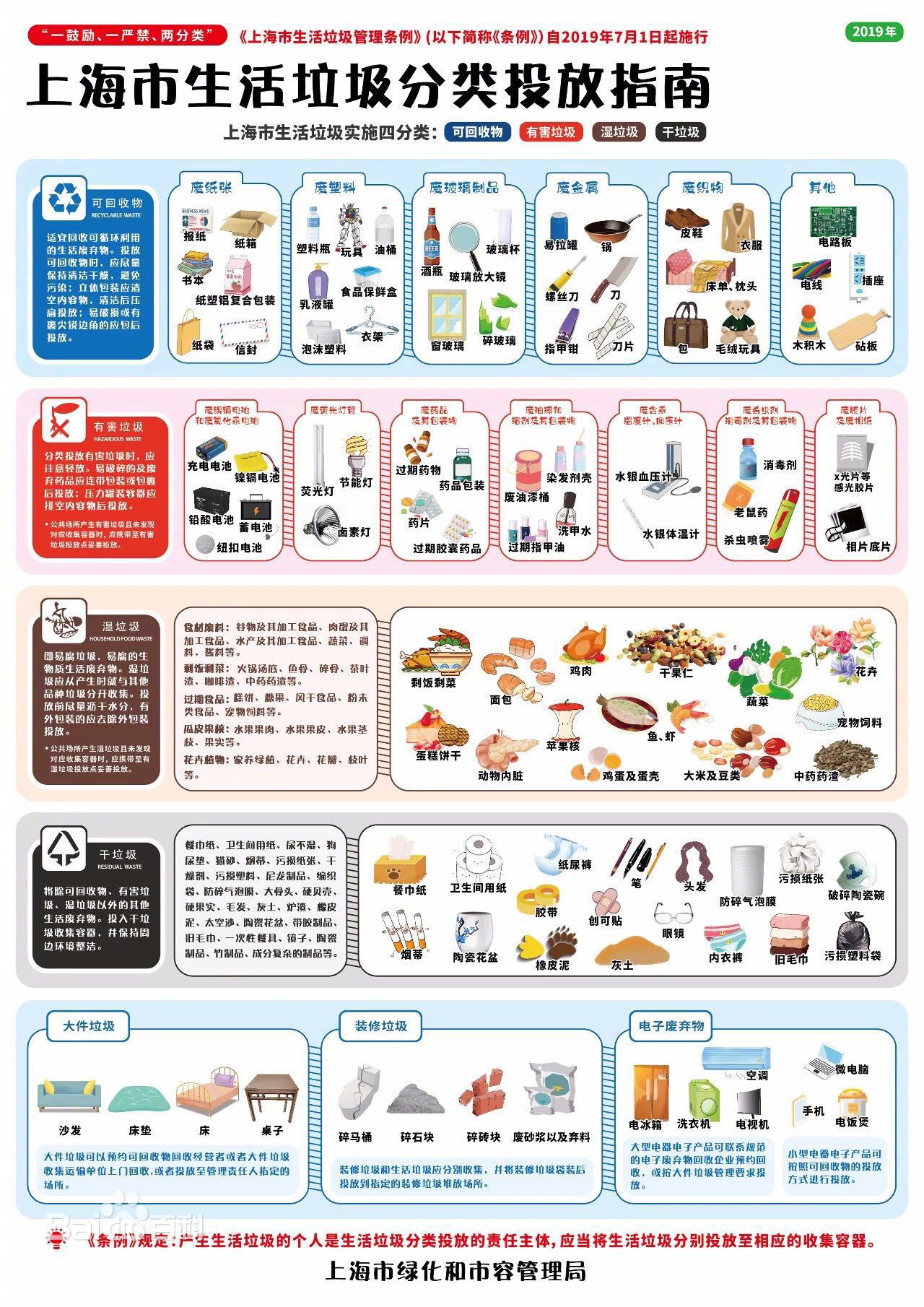 哪款厨房垃圾处理器好用,厨房垃圾处理器推荐吗