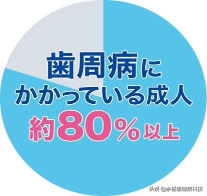 日本人治口臭,日本人口臭多严重