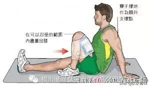 腰背肌锻炼方法腰椎间盘突出,腰椎间盘突出在床上如何锻炼