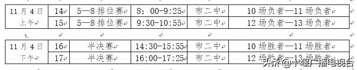 十堰市初高中足球篮球联赛,十堰市青少年足球比赛