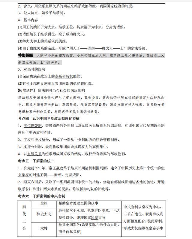 高中历史必背题库,2021届高中历史通史复习ppt