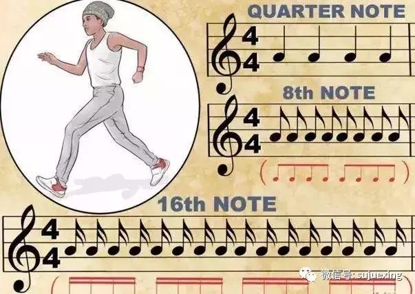 唱歌的五线谱入门教学,新手怎么学唱歌看谱子