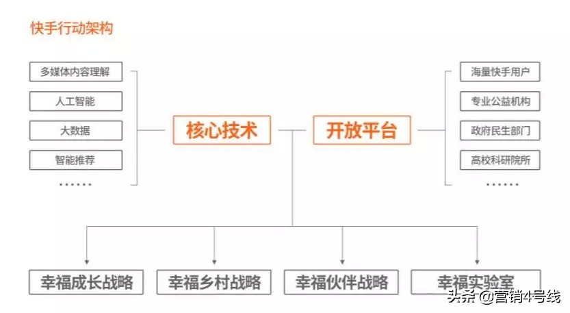 科罗娜的柠檬红了，企业如何把可持续发展做成一门好生意？