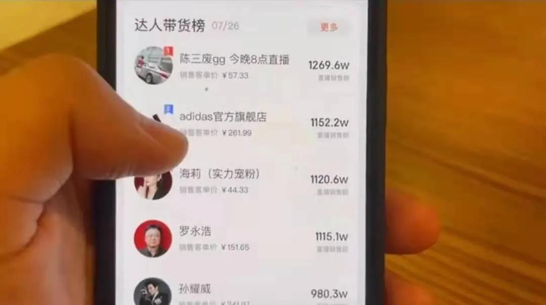 阿迪达斯清仓大降价,阿迪达斯贝壳头降价