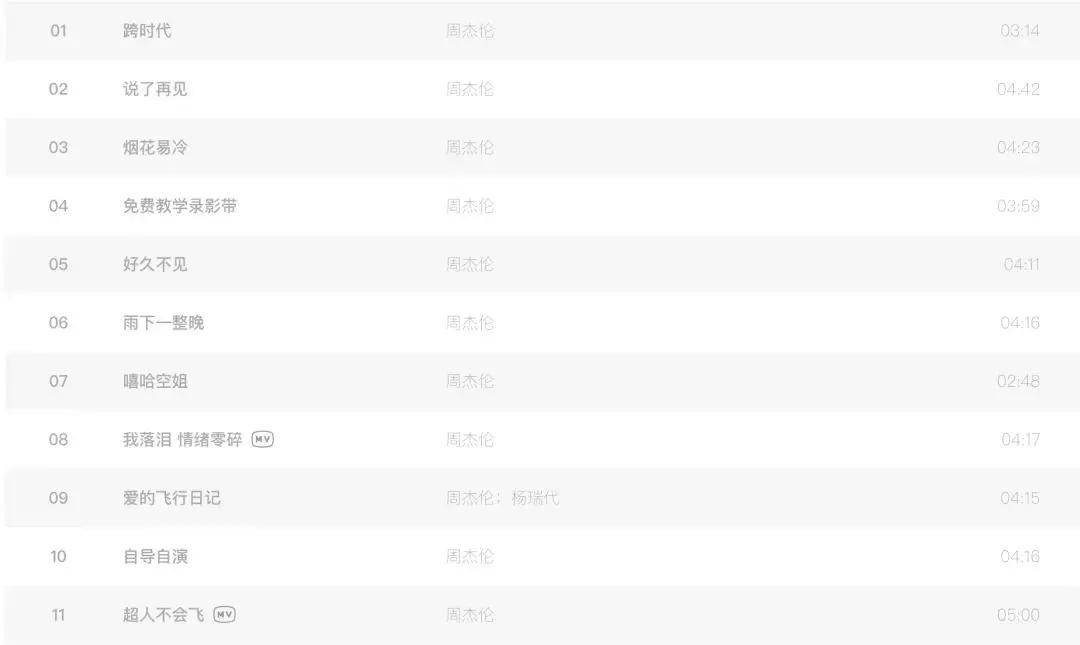 周杰伦音乐历程回顾,周杰伦华语乐坛最重要的音乐人