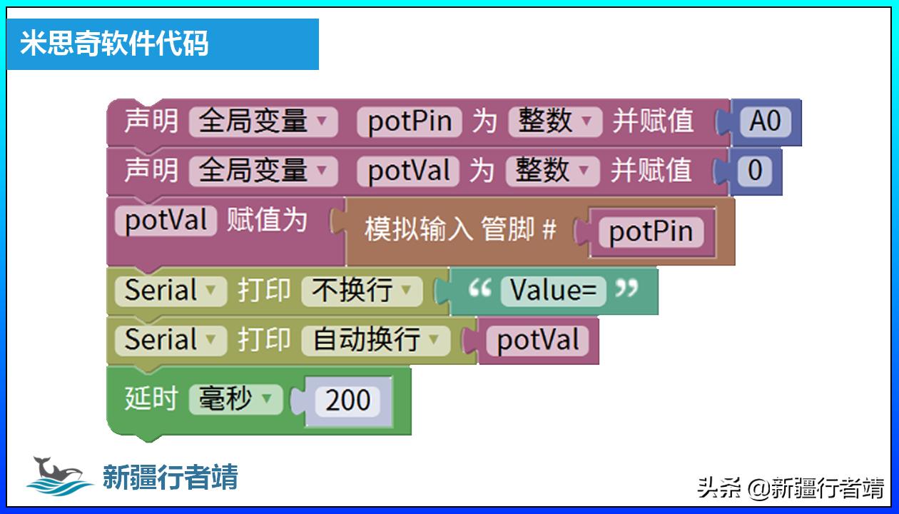 第五课电位器模块的使用——全国青少年机器人等级考试三级课程