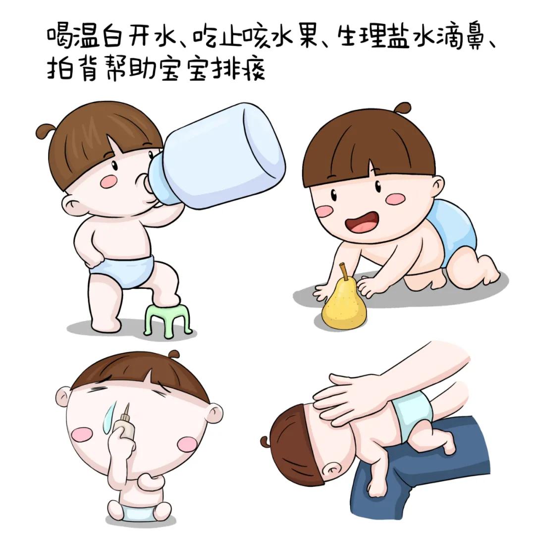 儿童冬季咳嗽常用药,咽炎冬季咳嗽怎么办