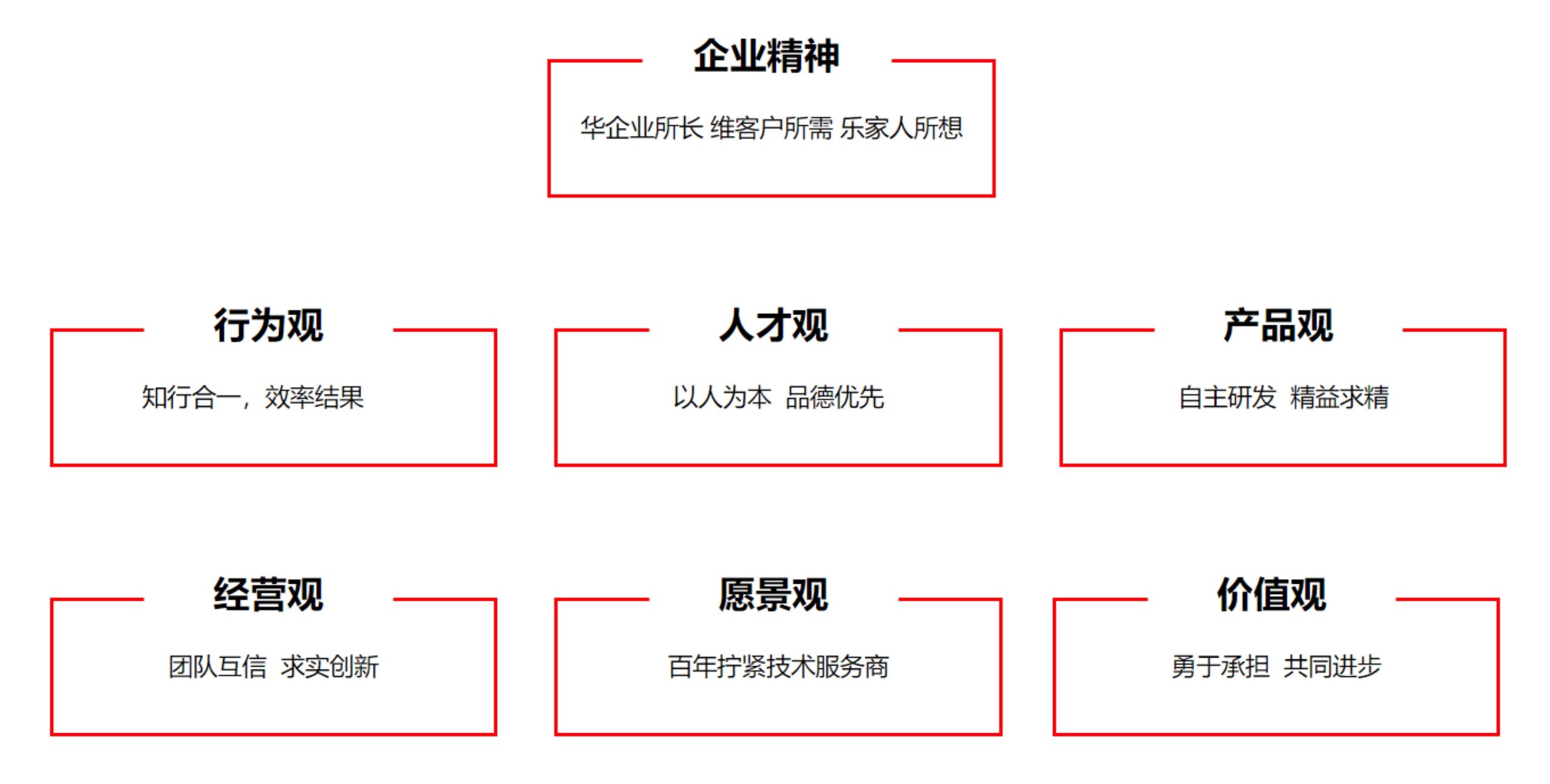 淮安印刷画册设计,绍兴画册印刷怎么设计