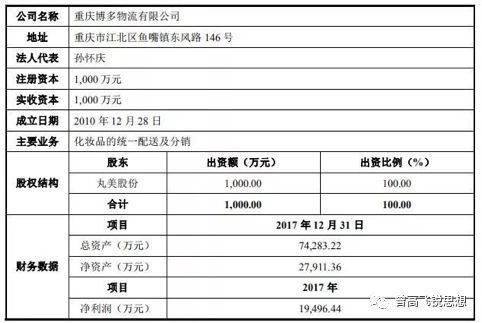 丸美彭于晏臻享晏遇礼盒,彭于晏丸美15秒广告