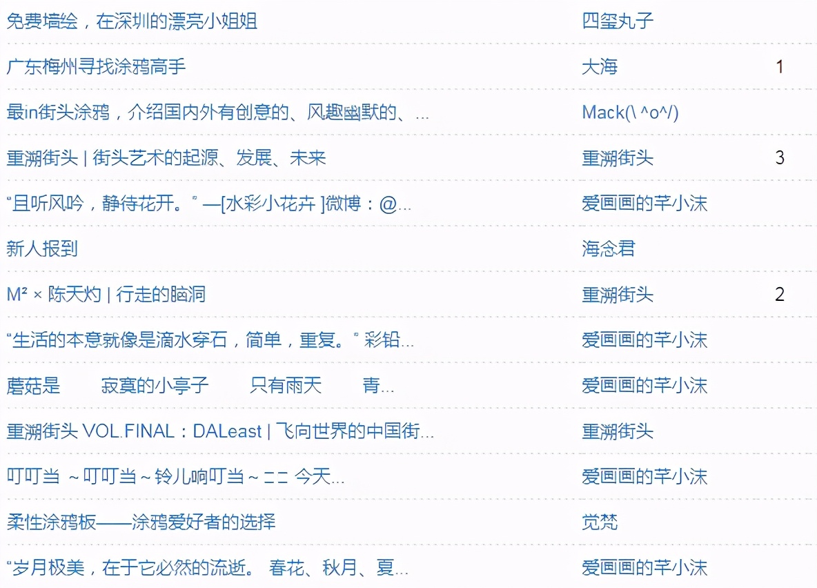 80后小伙开创中国风涂鸦，为周杰伦作画，如今却“无墙可涂”