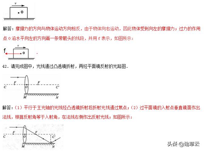 初中物理作图题大全,初中物理作图题教学视频