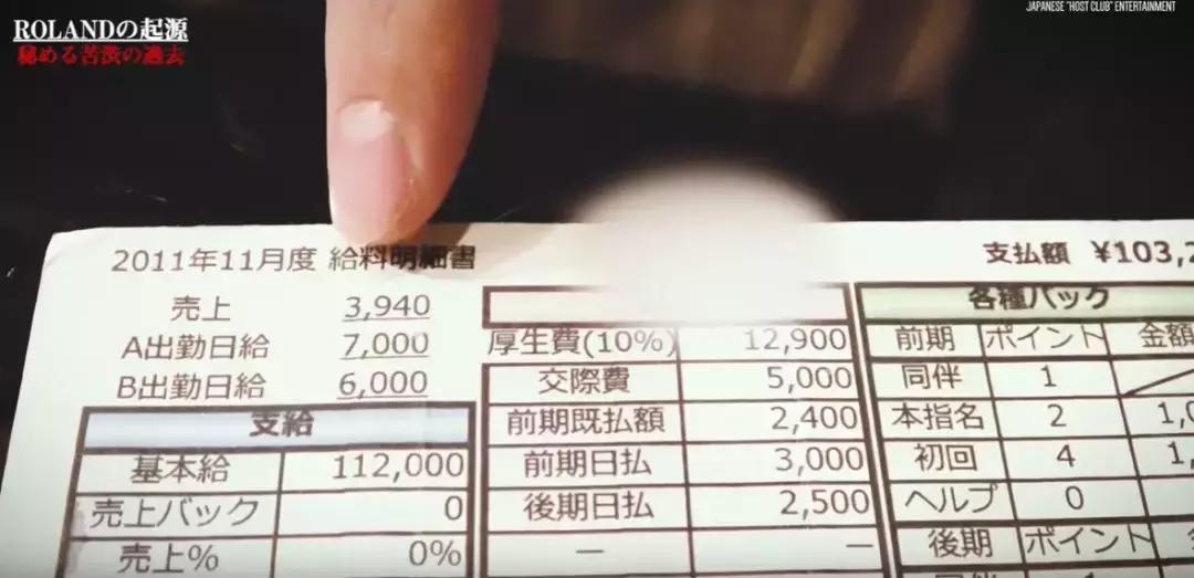 日本第一男公关罗兰一年收入,日本第一男公关罗兰身价