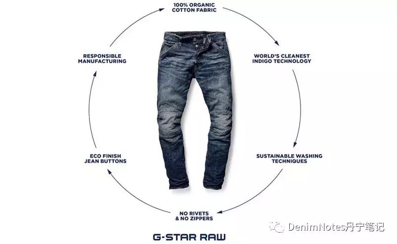 一个不断上进的品牌,一个不断发展创新的品牌故事