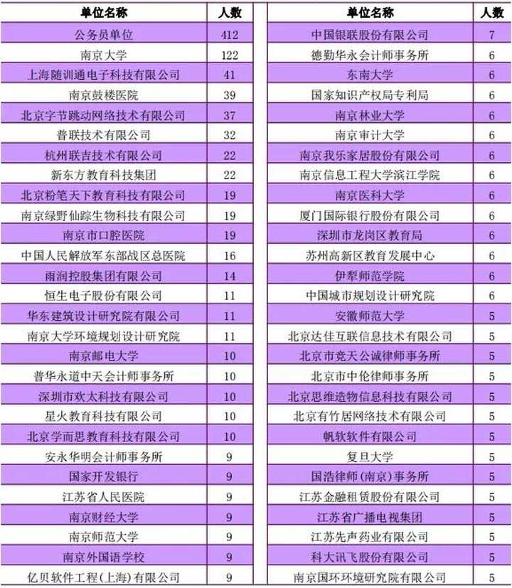 京大中文系,京大这个学校好吗