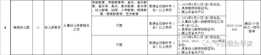 烟台派遣员工,烟台公办幼儿园招聘