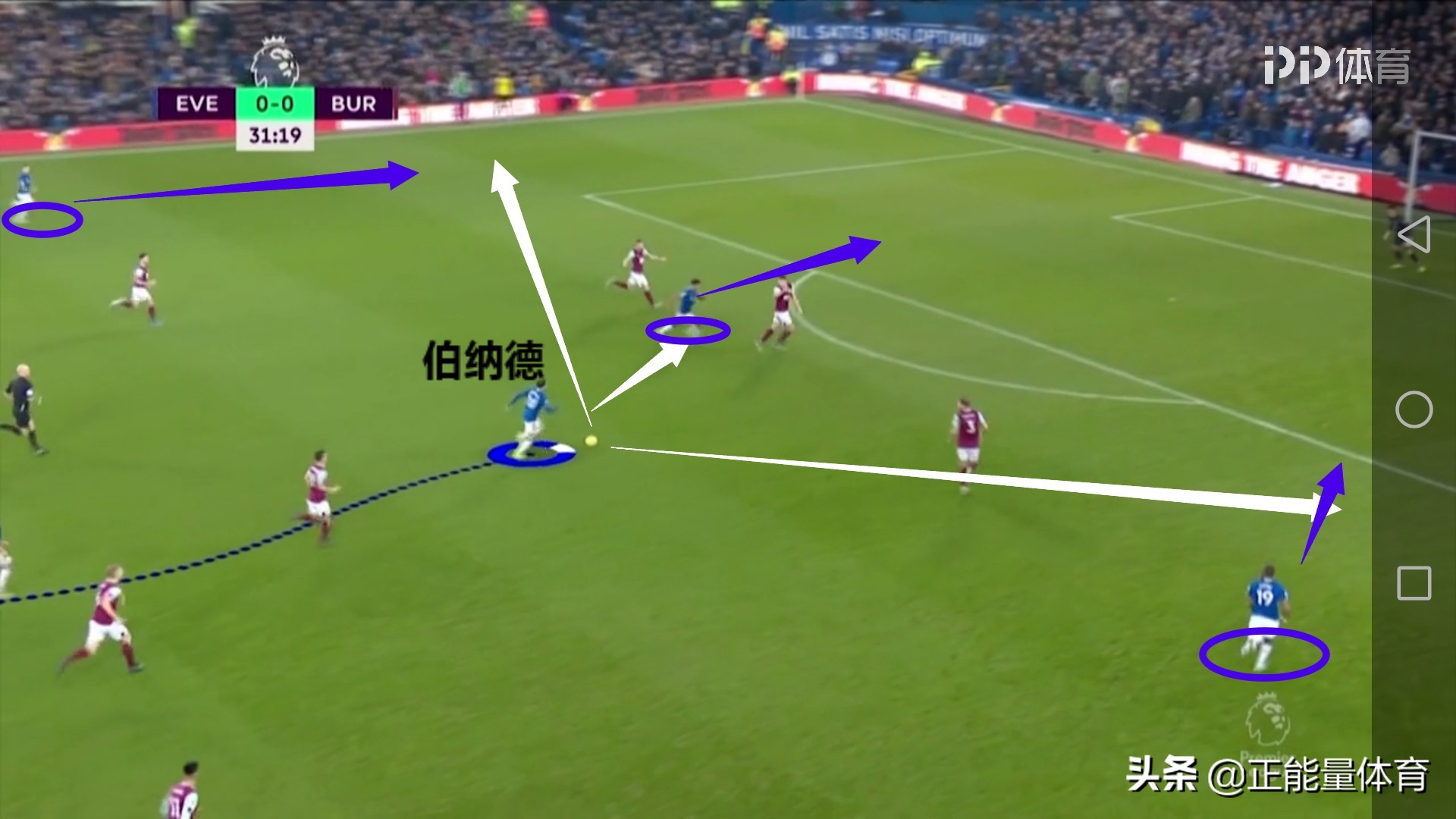 安切洛蒂433阵型讲解,安切洛蒂阵型战术讲解